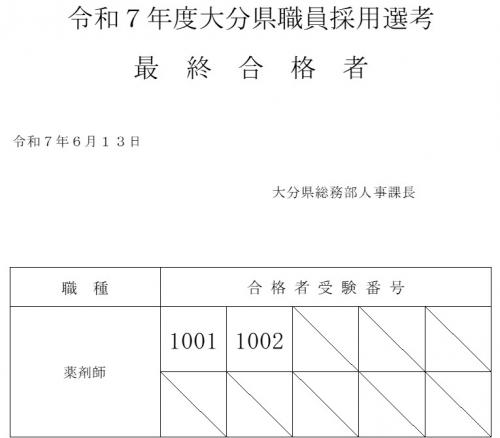 令和７年度大分県職員採用選考（薬剤師）最終合格者