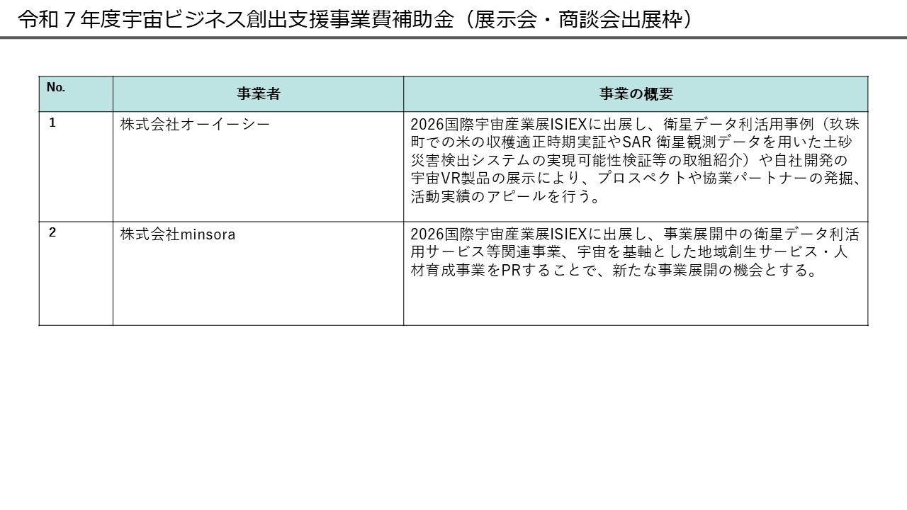展示会・商談会出展枠