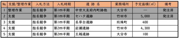 r7itakuyotei-2