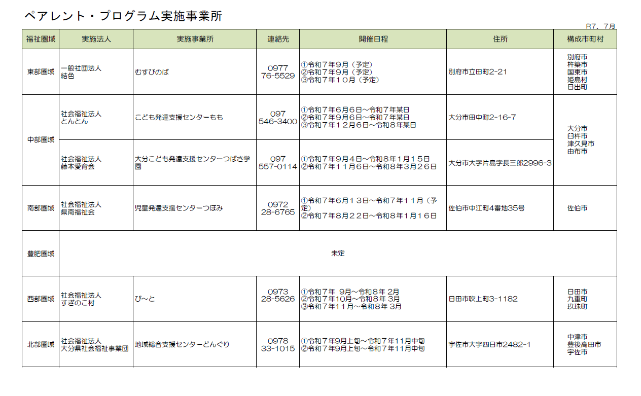 実施事業所の画像
