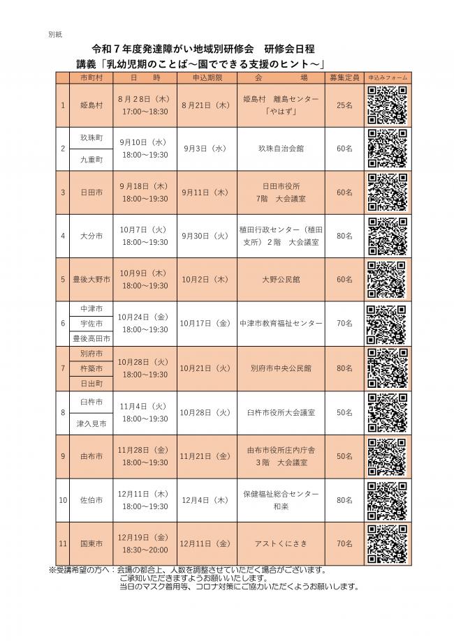 日程・会場一覧表