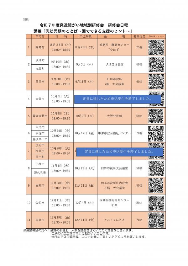 日程・会場一覧表