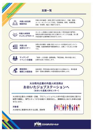 外国人材雇用企業相談窓口チラシ（裏）