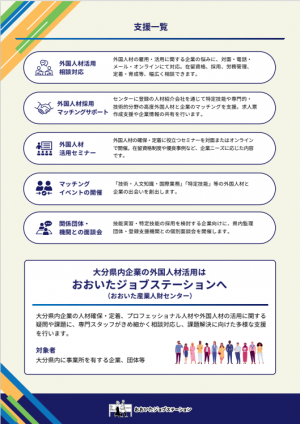 外国人材雇用企業相談窓口チラシ（裏）