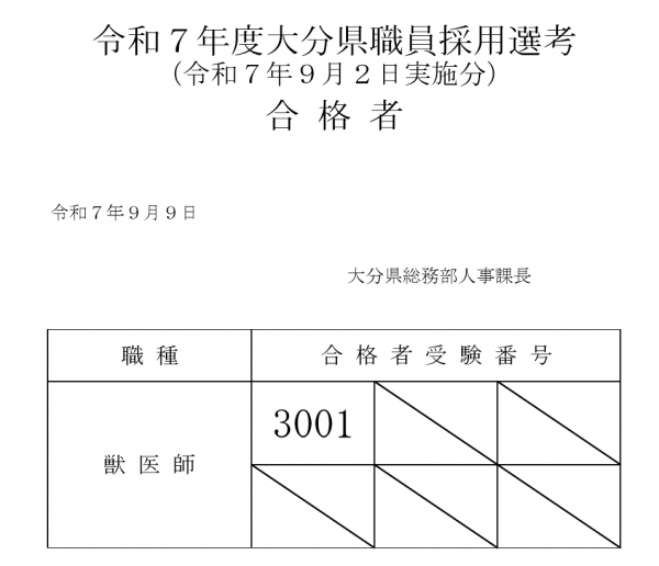 令和７年度大分県職員採用選考（獣医師）合格者