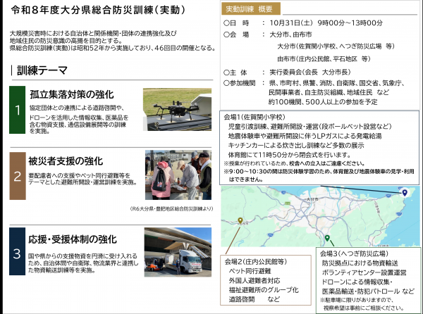 訓練概要