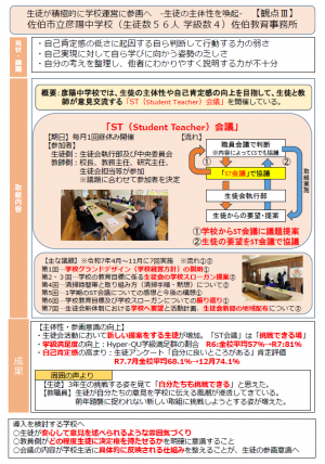 R7　彦陽中学校　「生徒が積極的に学校運営に参画へ　ー生徒の主体性を喚起ー」