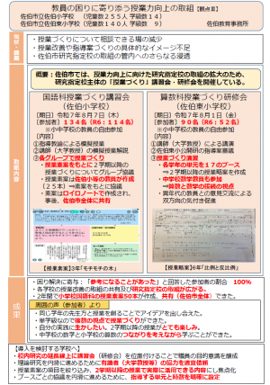 R7　授業づくり講習・研修会　「教員の困りに寄り添う授業力向上の取組」