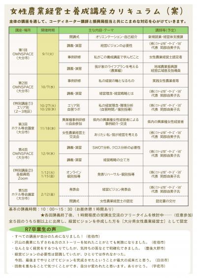 R8年度募集チラシ-裏