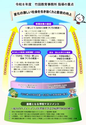 R８年度　竹田教育事務所　指導の重点