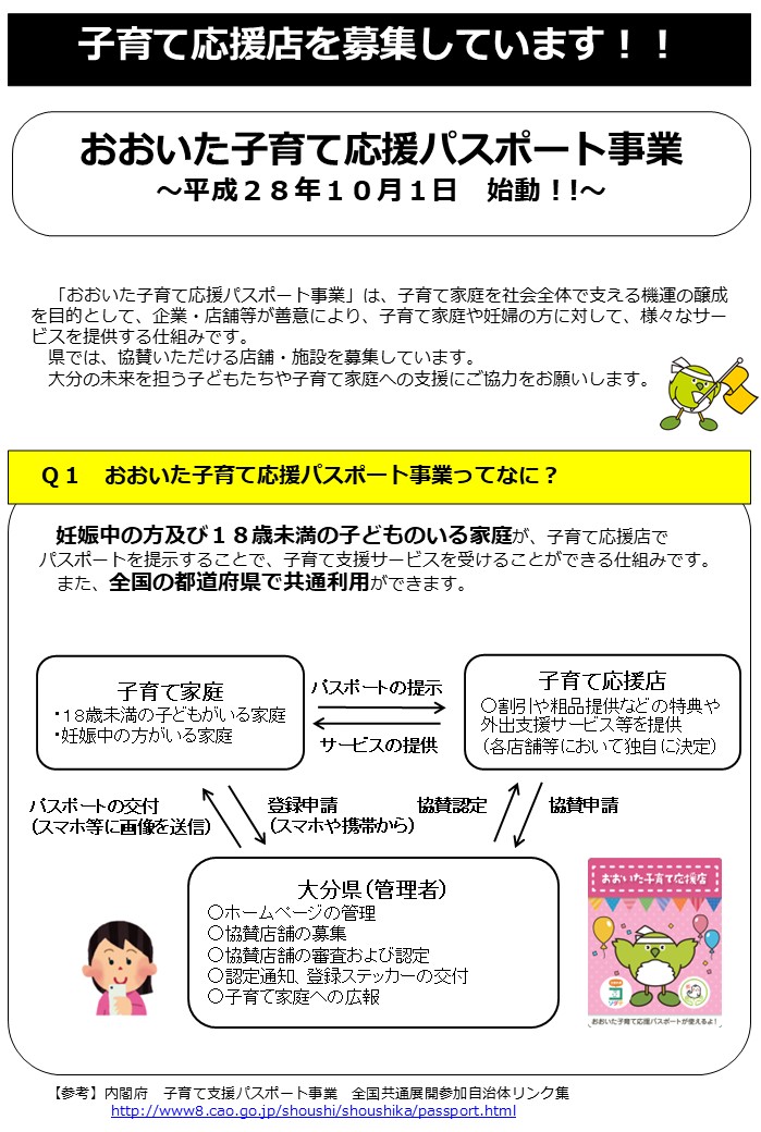 子育て応援店のご案内(1)