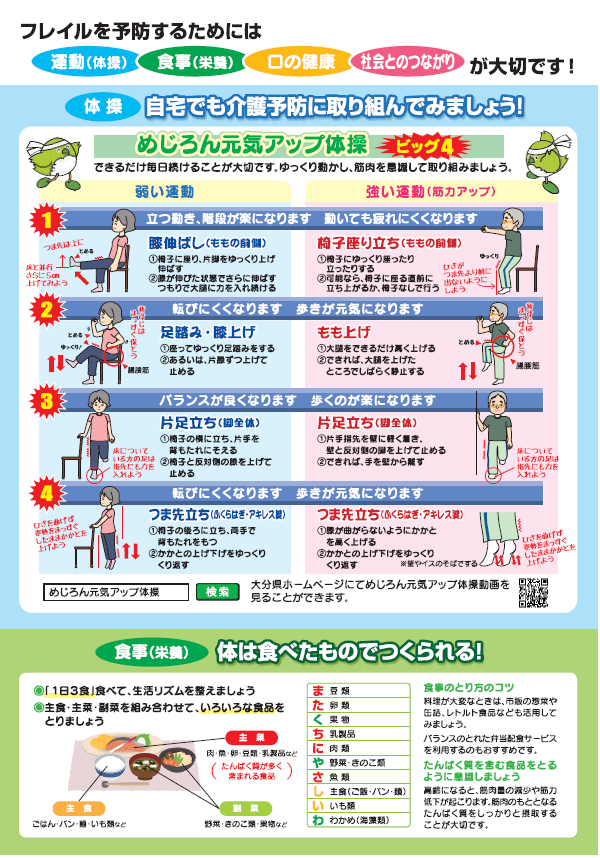 運動・食事