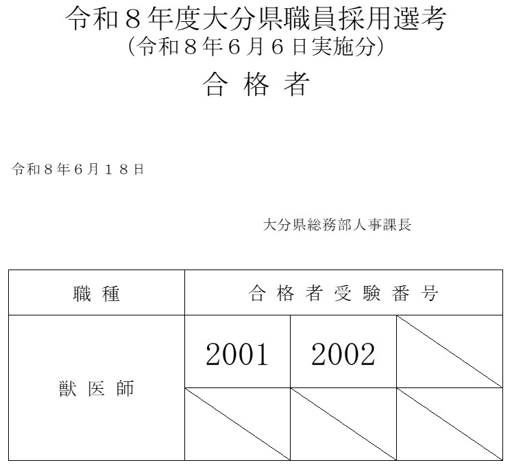 令和８年度大分県職員採用選考（獣医師）合格者