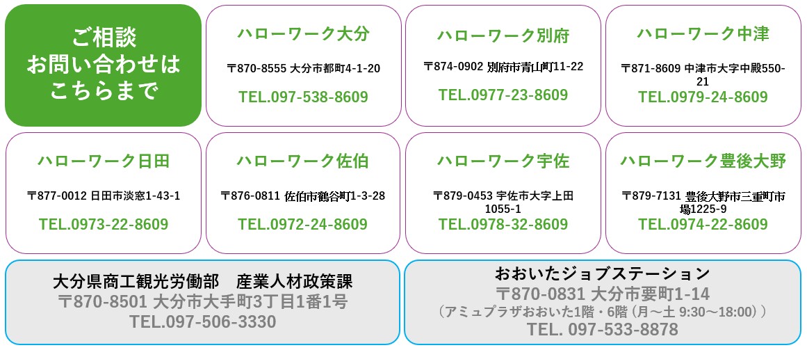 関係機関連絡先
