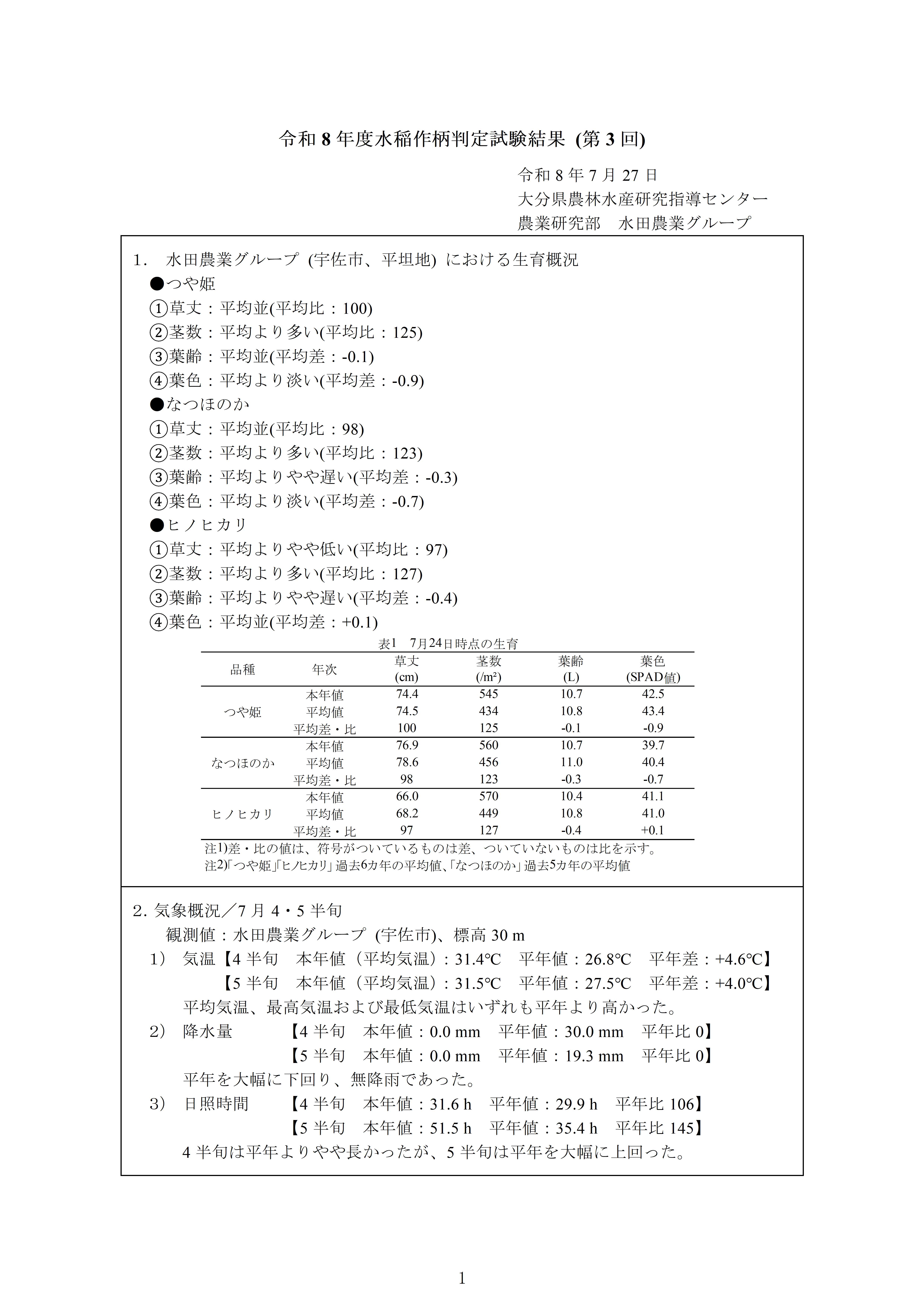 r08rice-01
