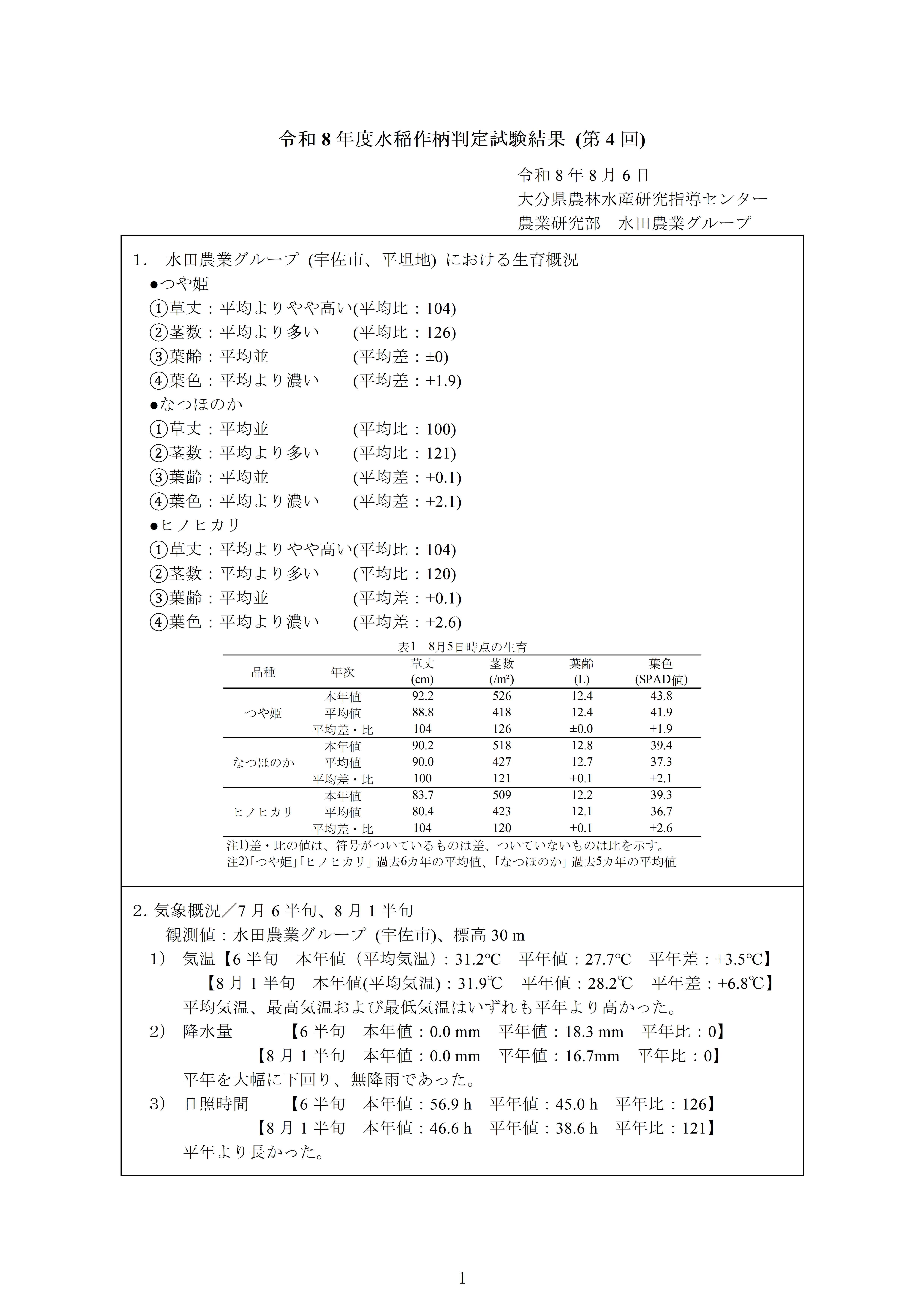r08rice-01