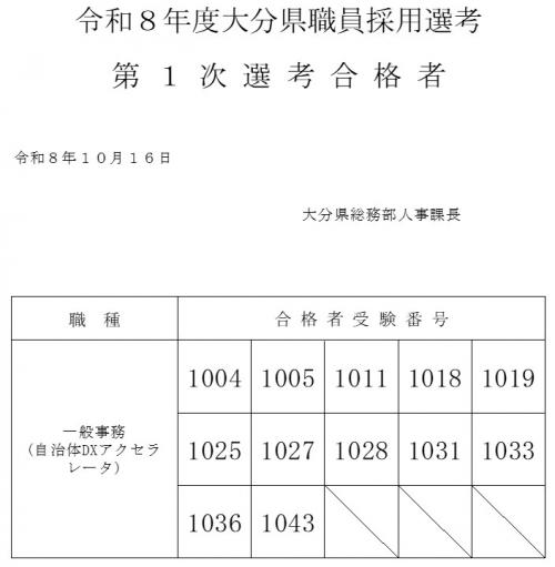 令和８年度大分県職員採用選考第１次選考合格者